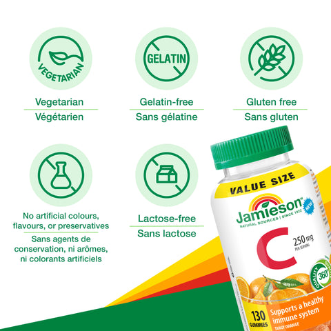 31001337 Jamieson Vitamin C Gummies 250 mg 240188 JV_Canada_Amazon Product Page_9999_No Claims