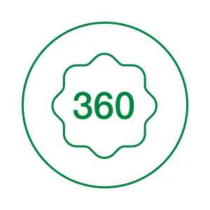 360 Quality Promise