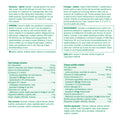 Zinc Lozenges - (Lemon Menthol / 60 Lozenges) Nutrional Panel